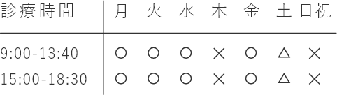診療時間：月・火・水・金曜9:00～13:40/15:00～18:30