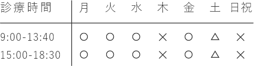 診療時間：月・火・水・金曜9:00～13:40/15:00～18:30