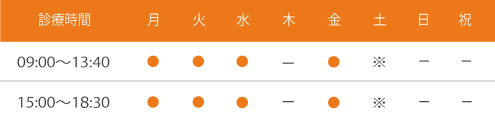 診療時間