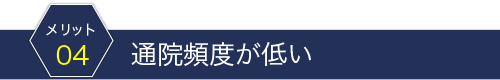 歯の移動に伴う痛みが少ない