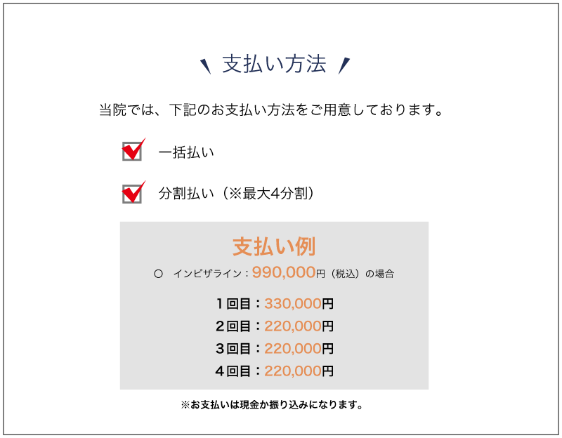 支払い方法