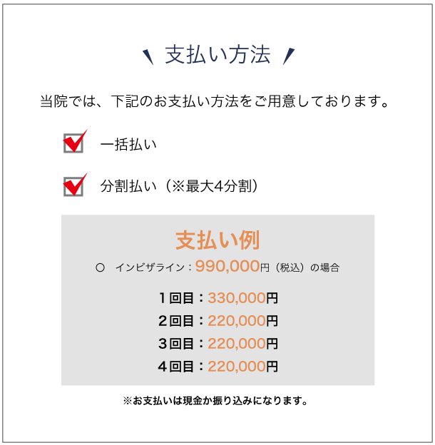 支払い方法