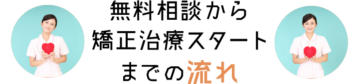 無料相談から矯正治療スタートまでの流れ